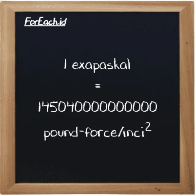 1 exapaskal setara dengan 145040000000000 pound-force/inci<sup>2</sup> (1 EPa setara dengan 145040000000000 lbf/in<sup>2</sup>)